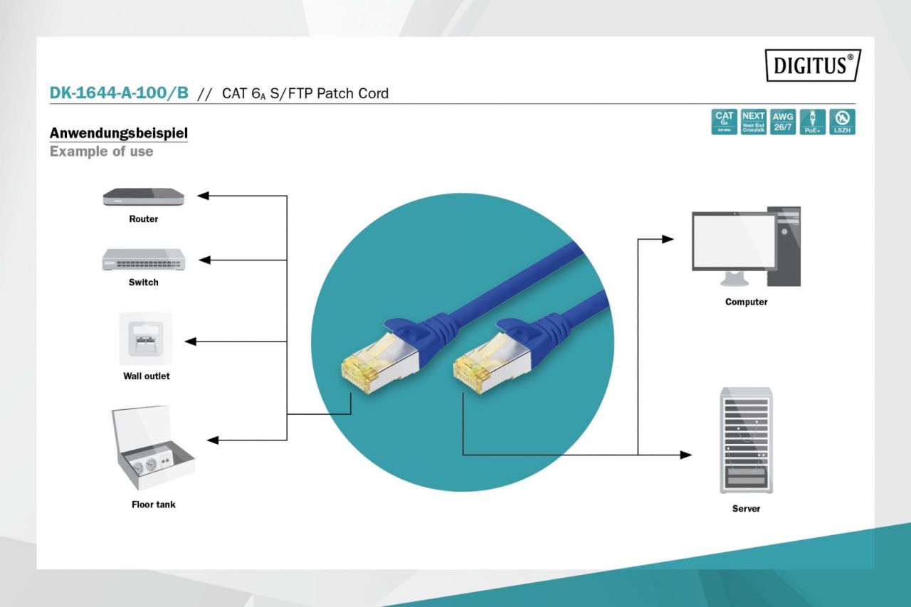 Digitus CAT6A S-FTP Patch Cable 10m Blue Digitus CAT6A S-FTP Patch Cable 10m Blue