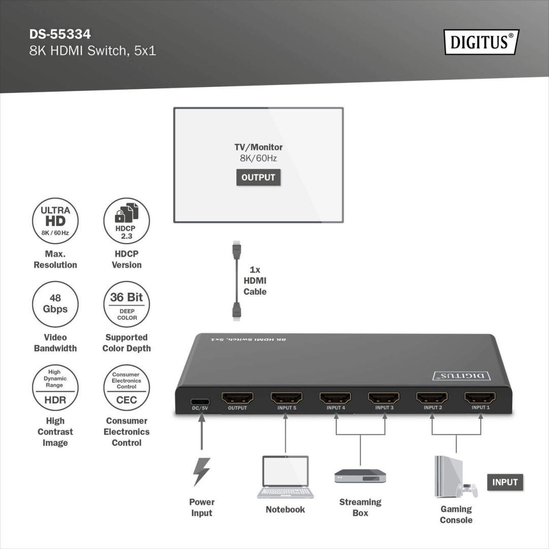 Digitus DS-55333 DS-55334 8K HDMI Switch Digitus DS-55333 DS-55334 8K HDMI Switch