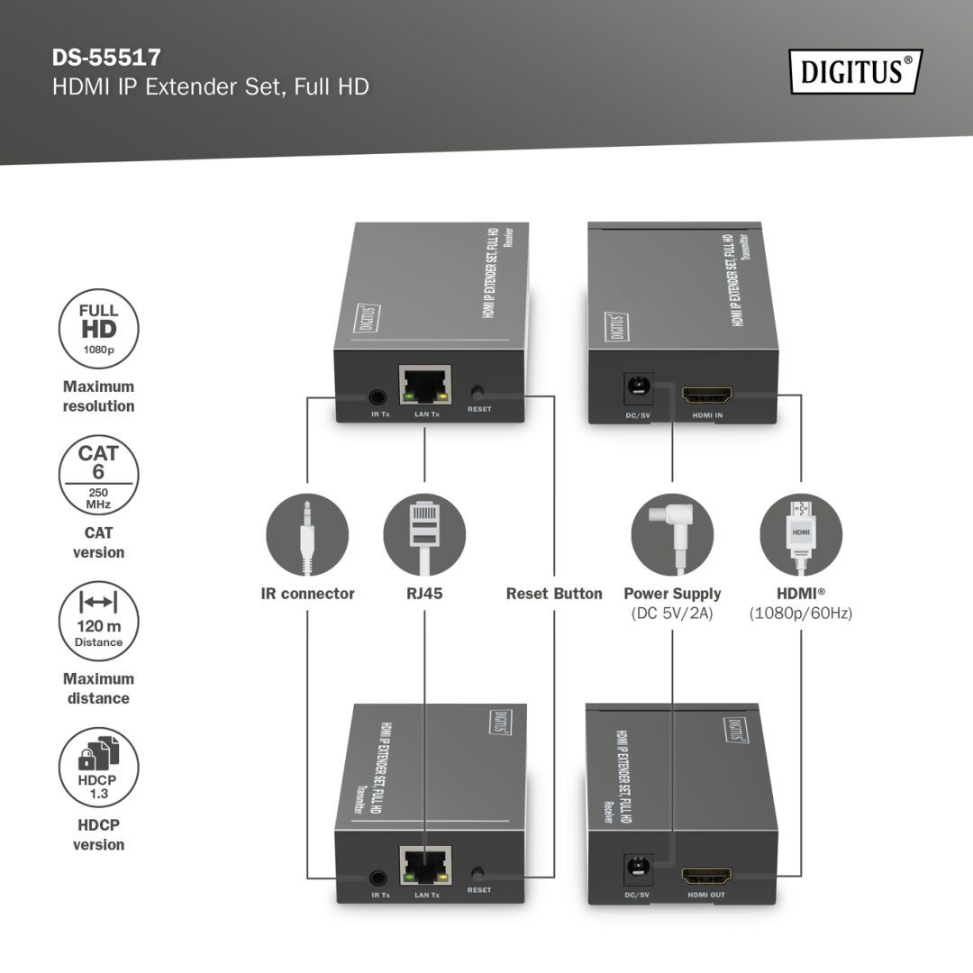 Digitus HDMI IP Video Extender Set 120m Digitus HDMI IP Video Extender Set 120m