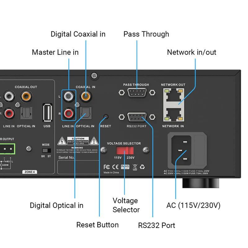Arylic HA400 4 Zone Amplifier with AirPlay 2 and Network Arylic HA400 4 Zone Amplifier with AirPlay 2 and Network
