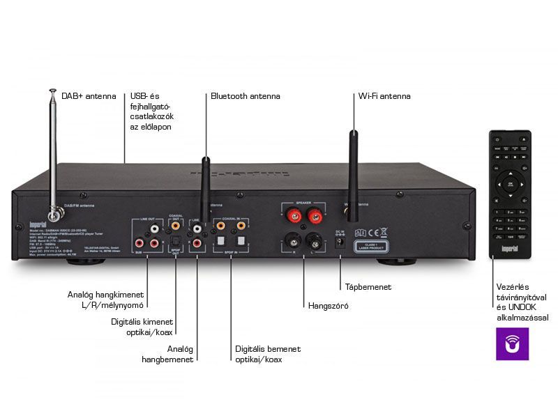 Imperial DABMAN i550 CD Black Imperial DABMAN i550 CD Black