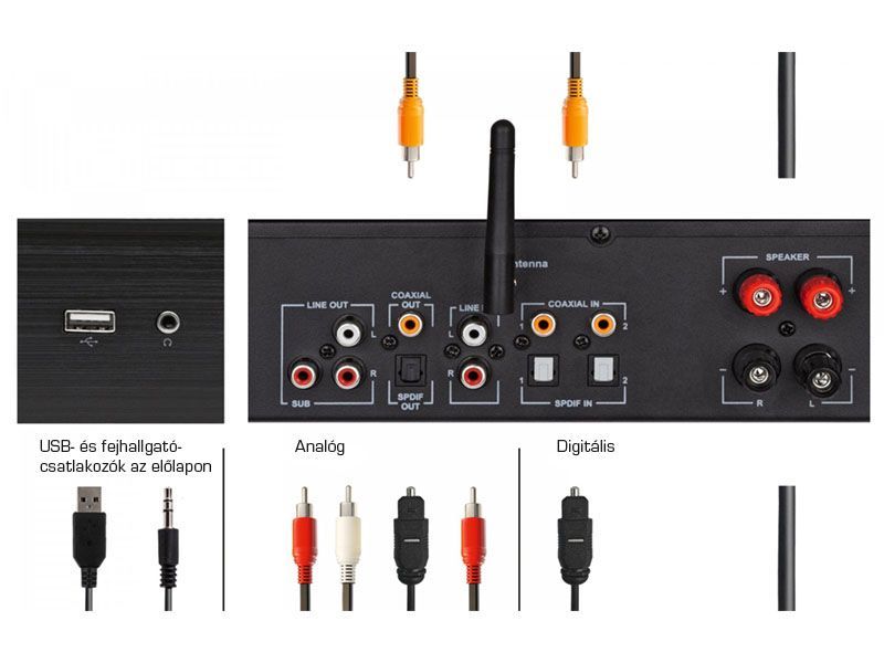 Imperial DABMAN i550 CD Black Imperial DABMAN i550 CD Black