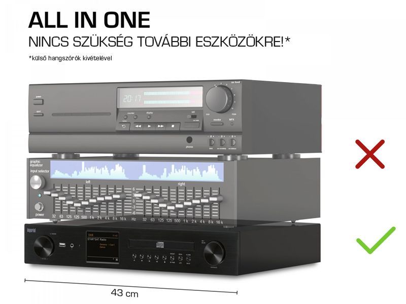 Imperial DABMAN i550 CD Black Imperial DABMAN i550 CD Black