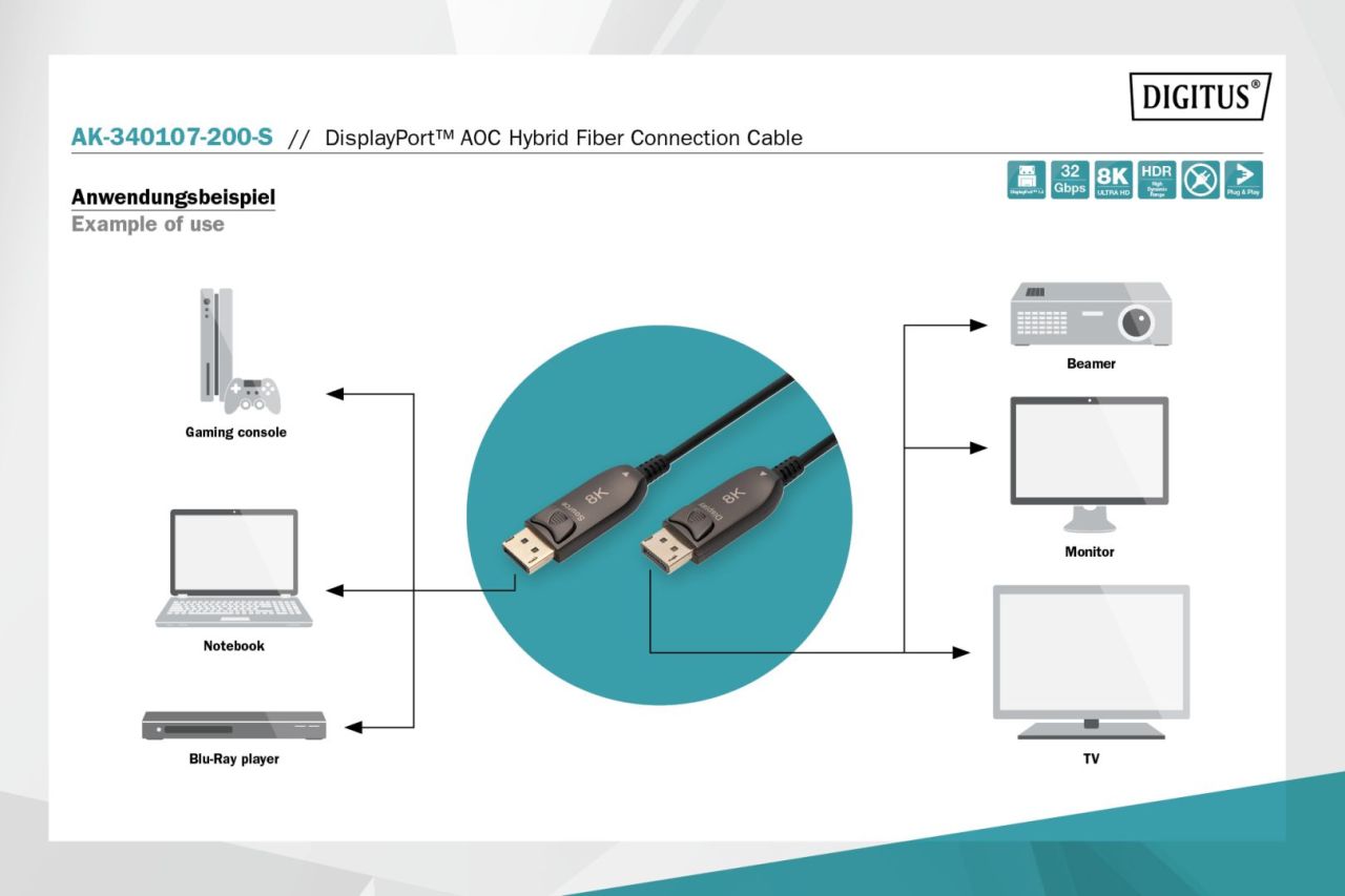 Digitus DisplayPort AOC Hybrid Fiber Optic Cable UHD 8K 20m Black Digitus DisplayPort AOC Hybrid Fiber Optic Cable UHD 8K 20m Black