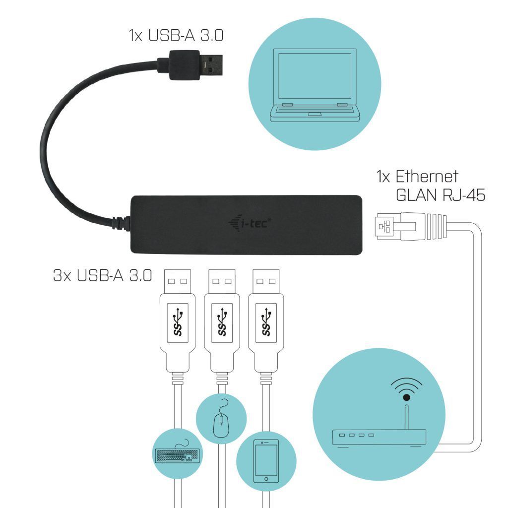 I-TEC USB 3.0 Slim HUB 3 Port+Gigabit Ethernet Adapter Black