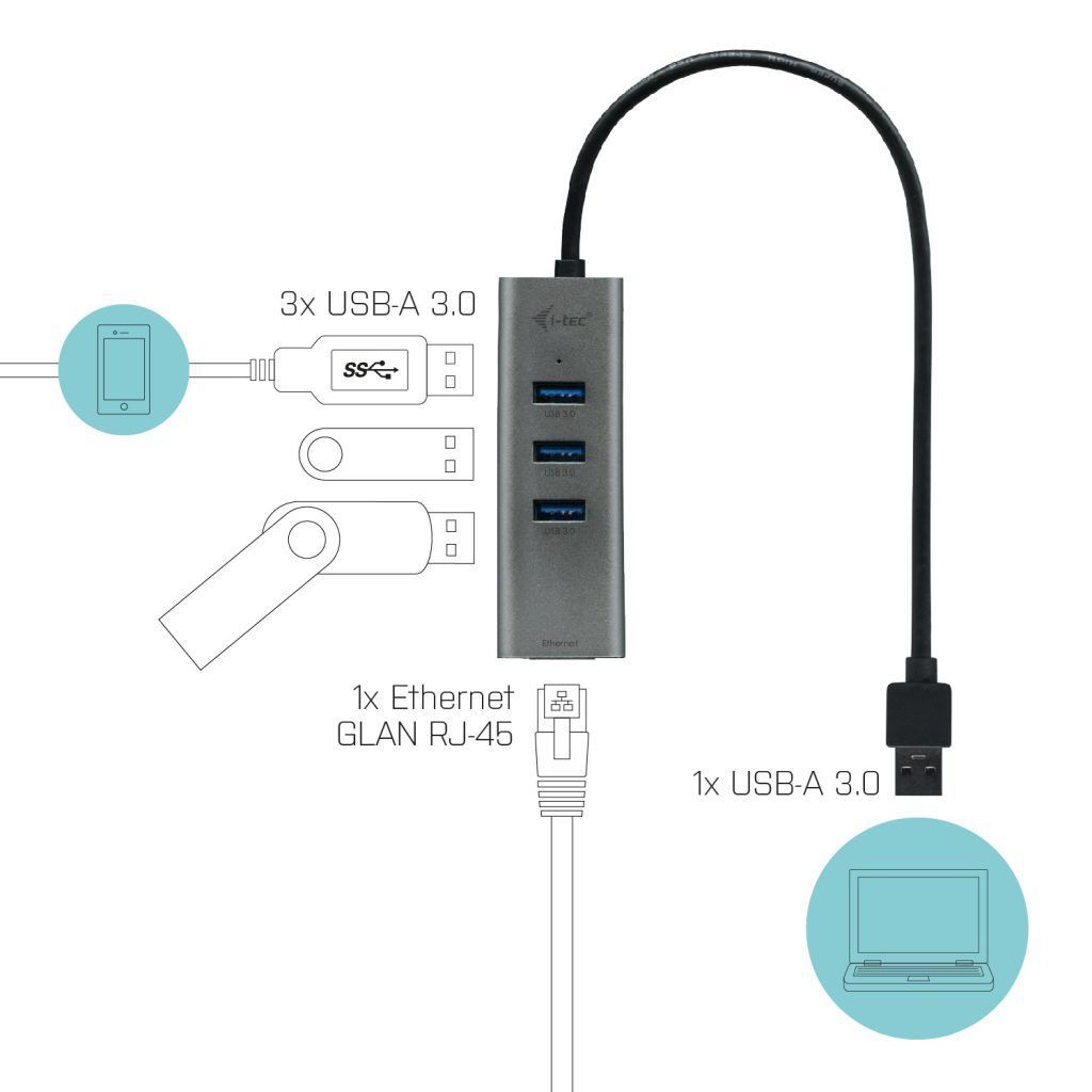 I-TEC USB 3.0 Metal HUB 3 Port+Gigabit Ethernet Adapter Grey