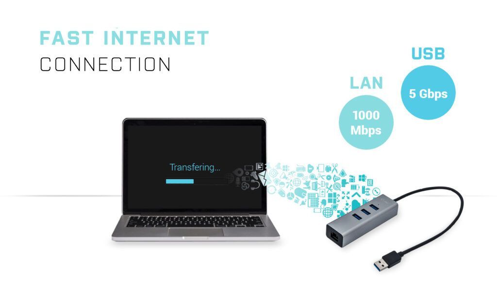 I-TEC USB 3.0 Metal HUB 3 Port+Gigabit Ethernet Adapter Grey