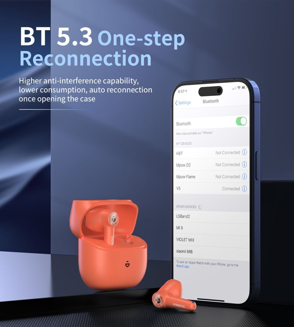 Choetech BH-T19 TwinkleMinis ENC TWS Bluetooth Headset Orange