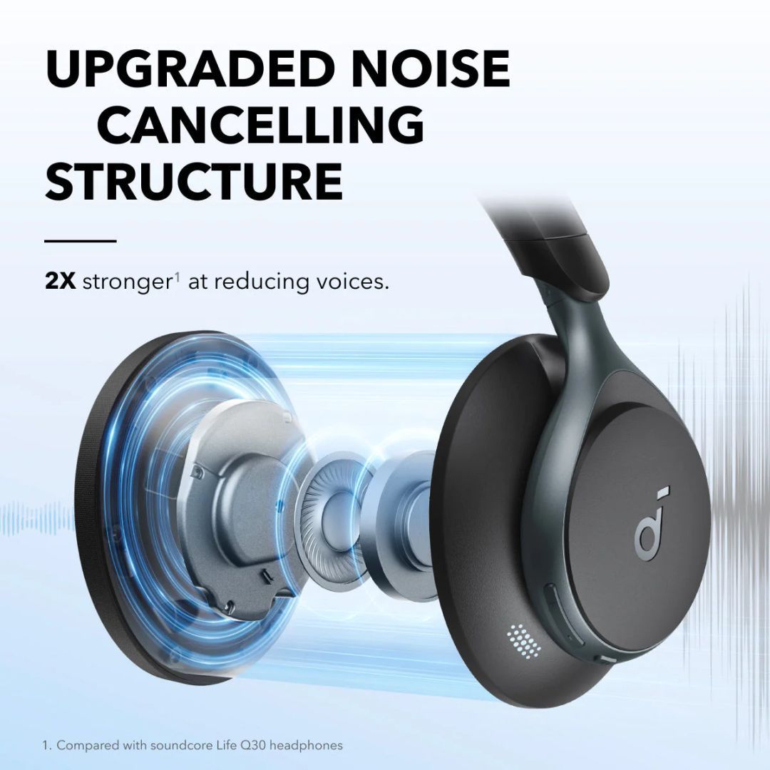 ANKER Soundcore Space One Bluetooth Headset Jet Black