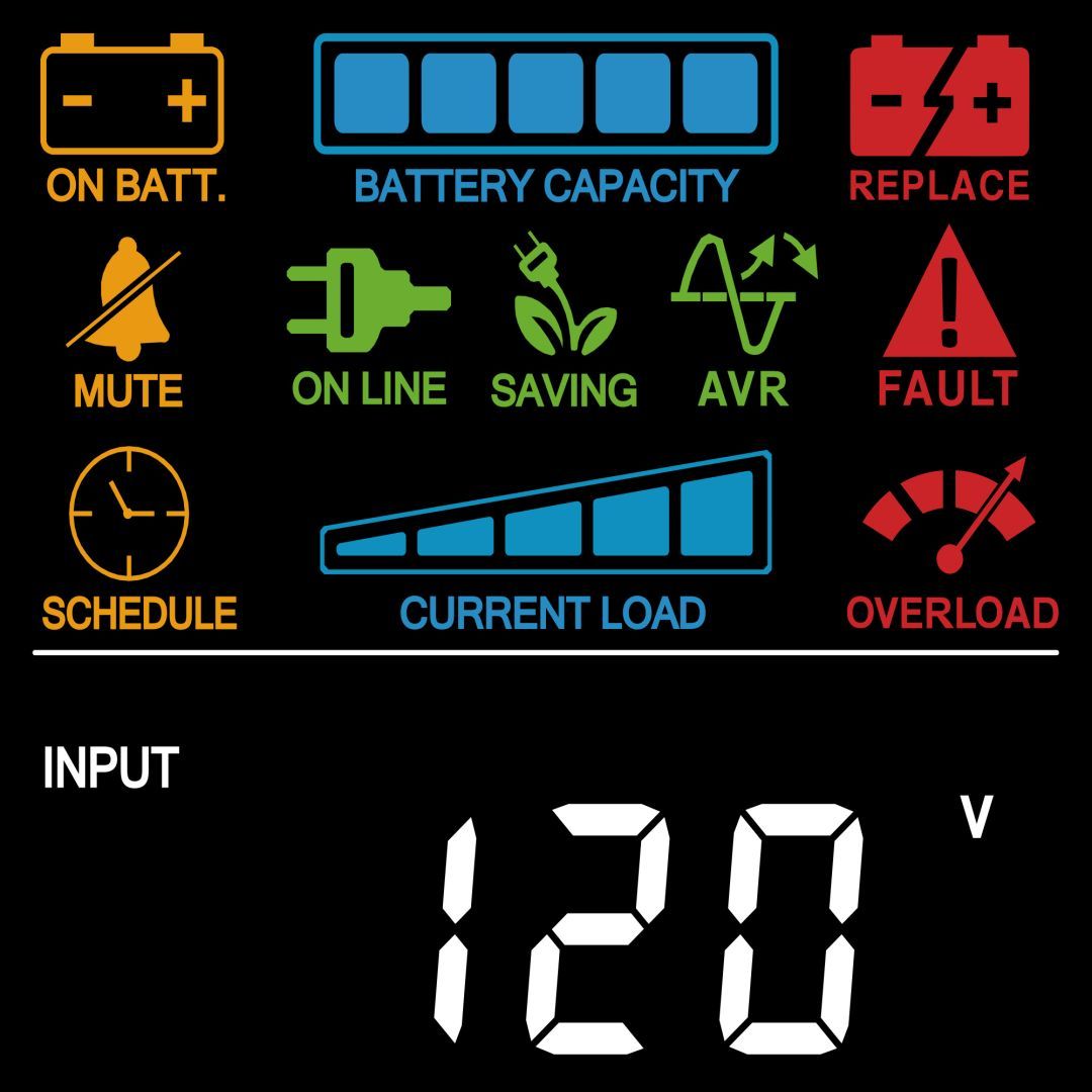 CyberPower CP1350EPFCLCD Backup LCD 1350VA UPS