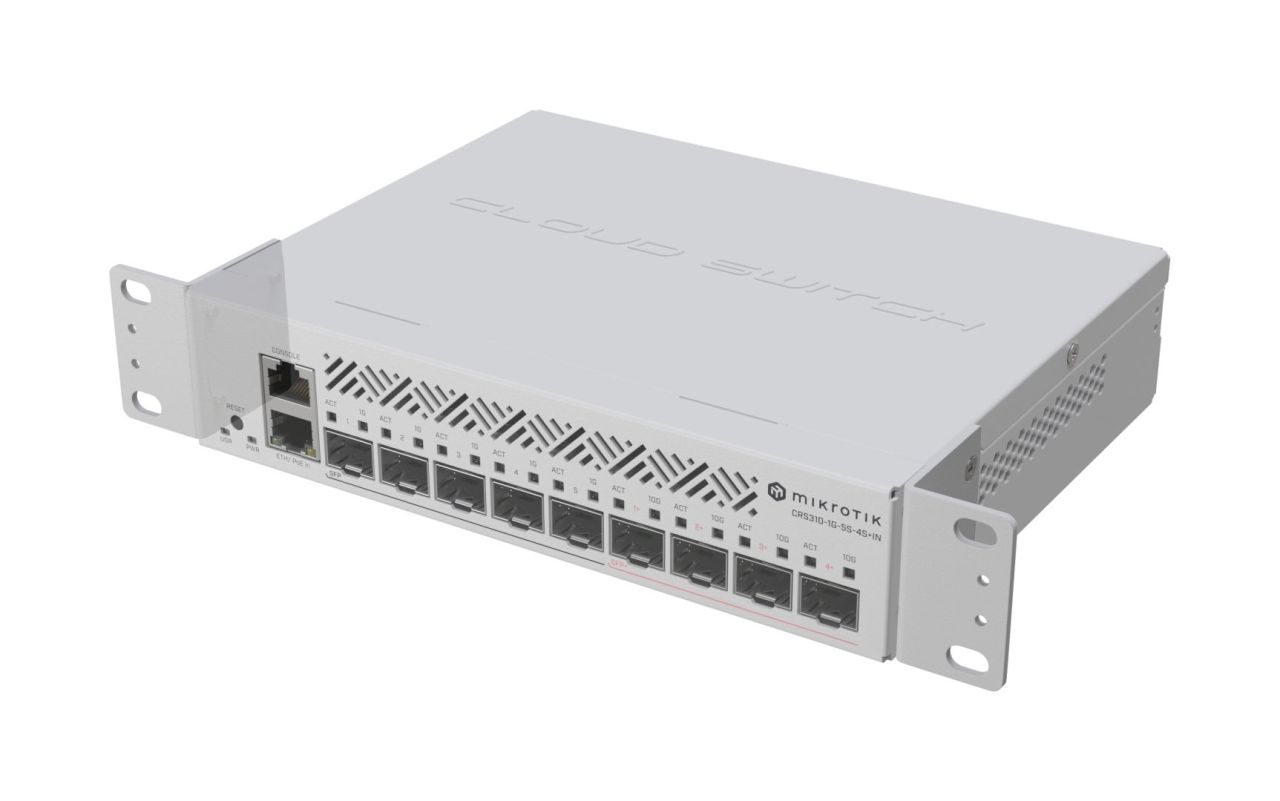 Mikrotik RMK-2/10 1U Dual or 10’’ rackmount kit