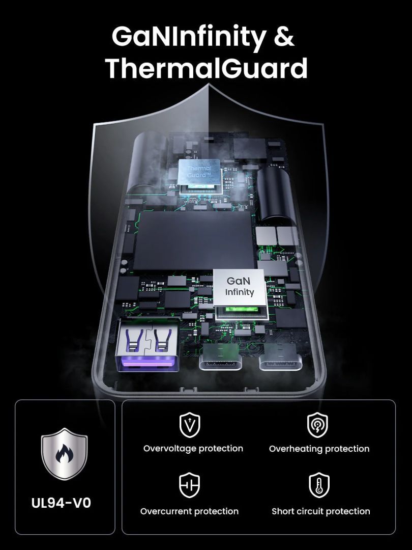 UGREEN Nexode Pro 65W 3-Port GaN Ultra-Slim Fast Charger Grey UGREEN Nexode Pro 65W 3-Port GaN Ultra-Slim Fast Charger Grey