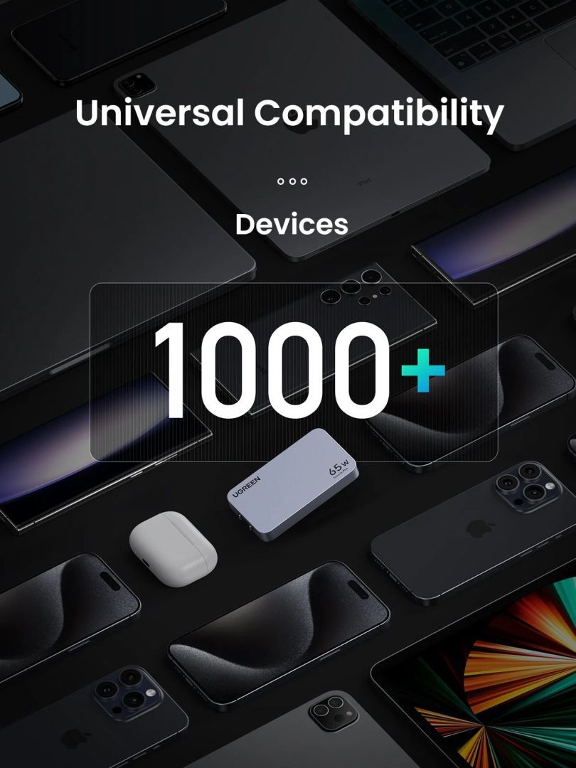 UGREEN Nexode Pro 65W 3-Port GaN Ultra-Slim Fast Charger Grey UGREEN Nexode Pro 65W 3-Port GaN Ultra-Slim Fast Charger Grey