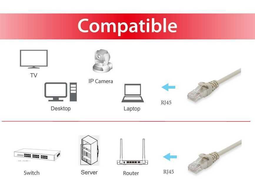 EQuip CAT6 U-UTP Patch Cable 0,15m Beige