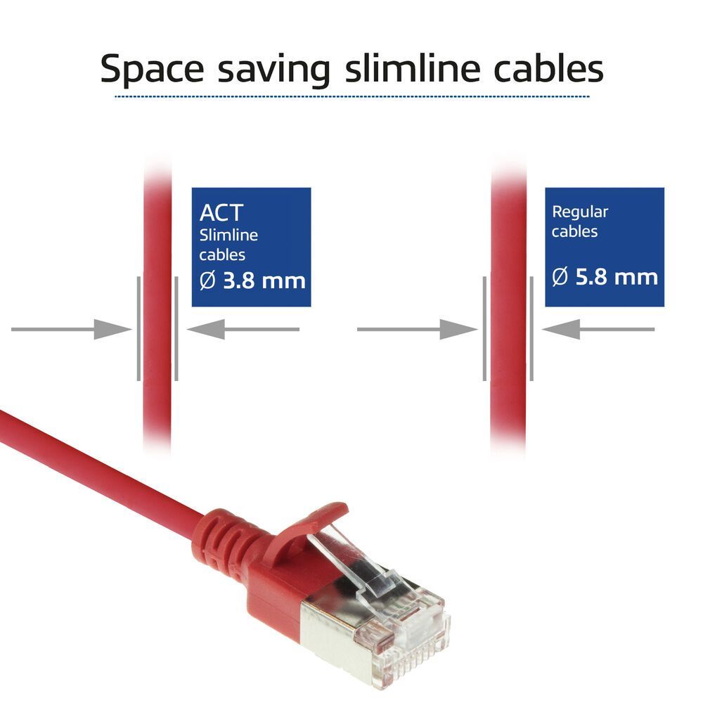 ACT CAT6A U-FTP Patch Cable 0,5m Red ACT CAT6A U-FTP Patch Cable 0,5m Red