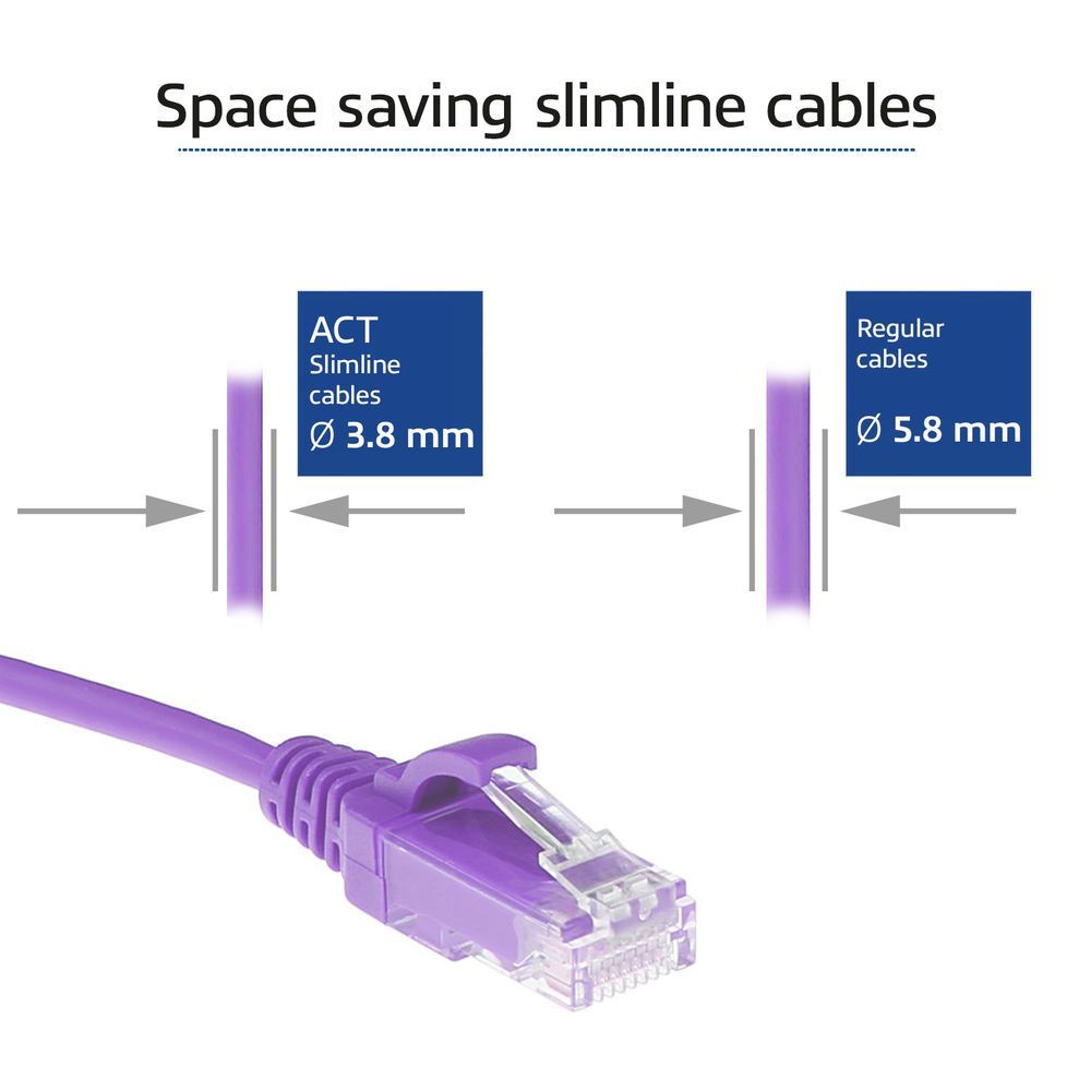 ACT CAT6 U-UTP Patch Cable 1,5m Purple ACT CAT6 U-UTP Patch Cable 1,5m Purple