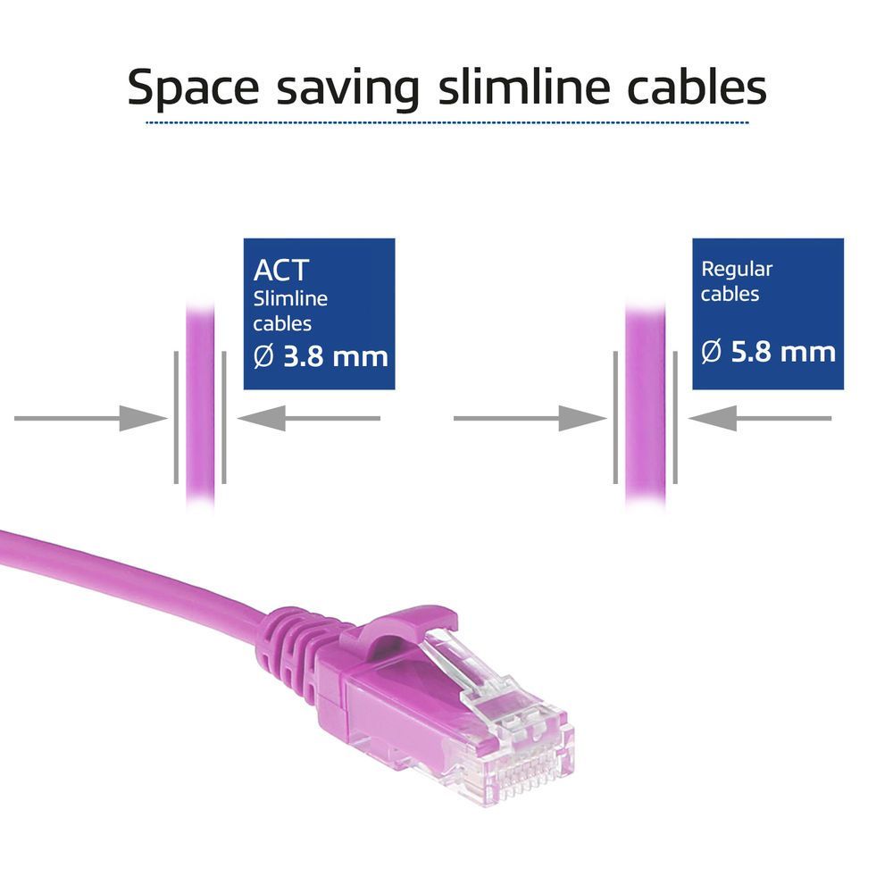 ACT CAT6 U-UTP Patch Cable 3m Pink ACT CAT6 U-UTP Patch Cable 3m Pink
