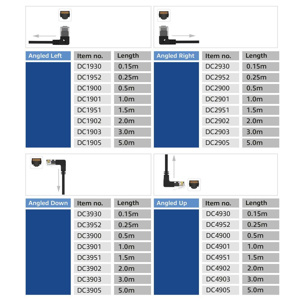 ACT CAT6A U-UTP Patch Cable 0,15m Black ACT CAT6A U-UTP Patch Cable 0,15m Black