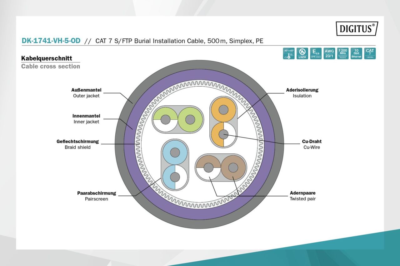 Digitus CAT7 S-FTP installation cable 500m Black Digitus CAT7 S-FTP installation cable 500m Black