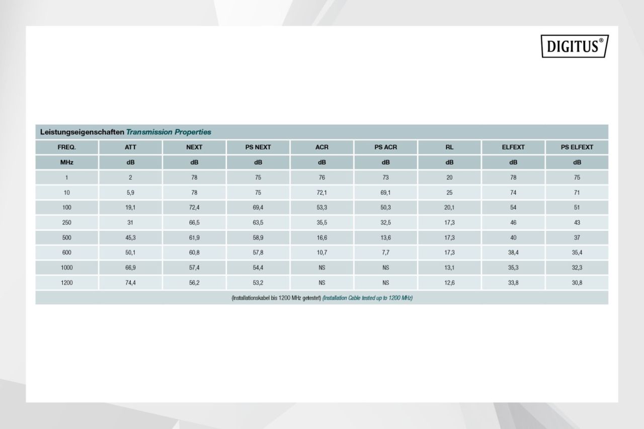 Digitus CAT7 S-FTP installation cable 500m Orange Digitus CAT7 S-FTP installation cable 500m Orange