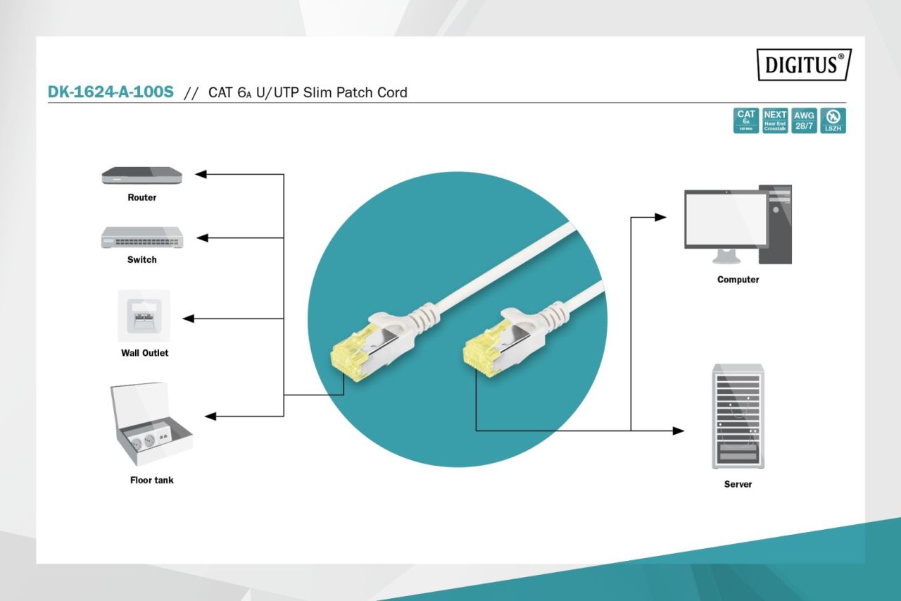 Digitus CAT6A U-FTP Patch Cable 10m Grey Digitus CAT6A U-FTP Patch Cable 10m Grey