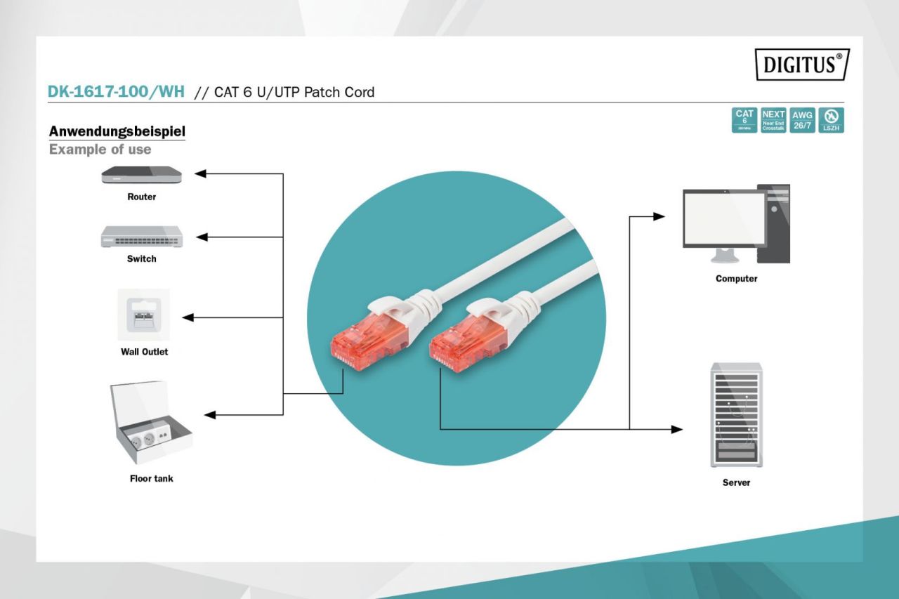 Digitus CAT6 U-UTP Patch Cable 10m White Digitus CAT6 U-UTP Patch Cable 10m White