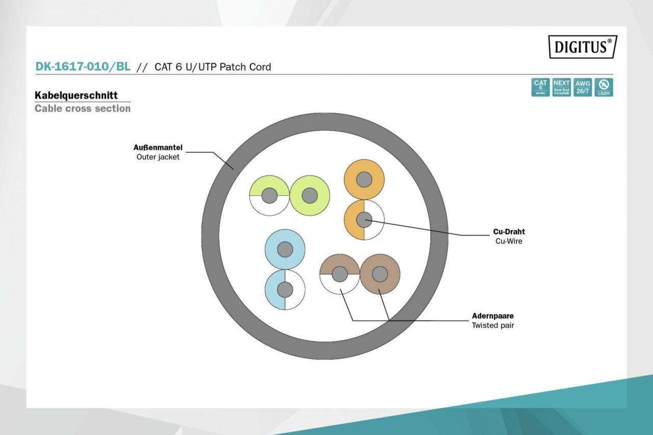 Digitus CAT6 U-UTP Patch Cable 1m Black Digitus CAT6 U-UTP Patch Cable 1m Black