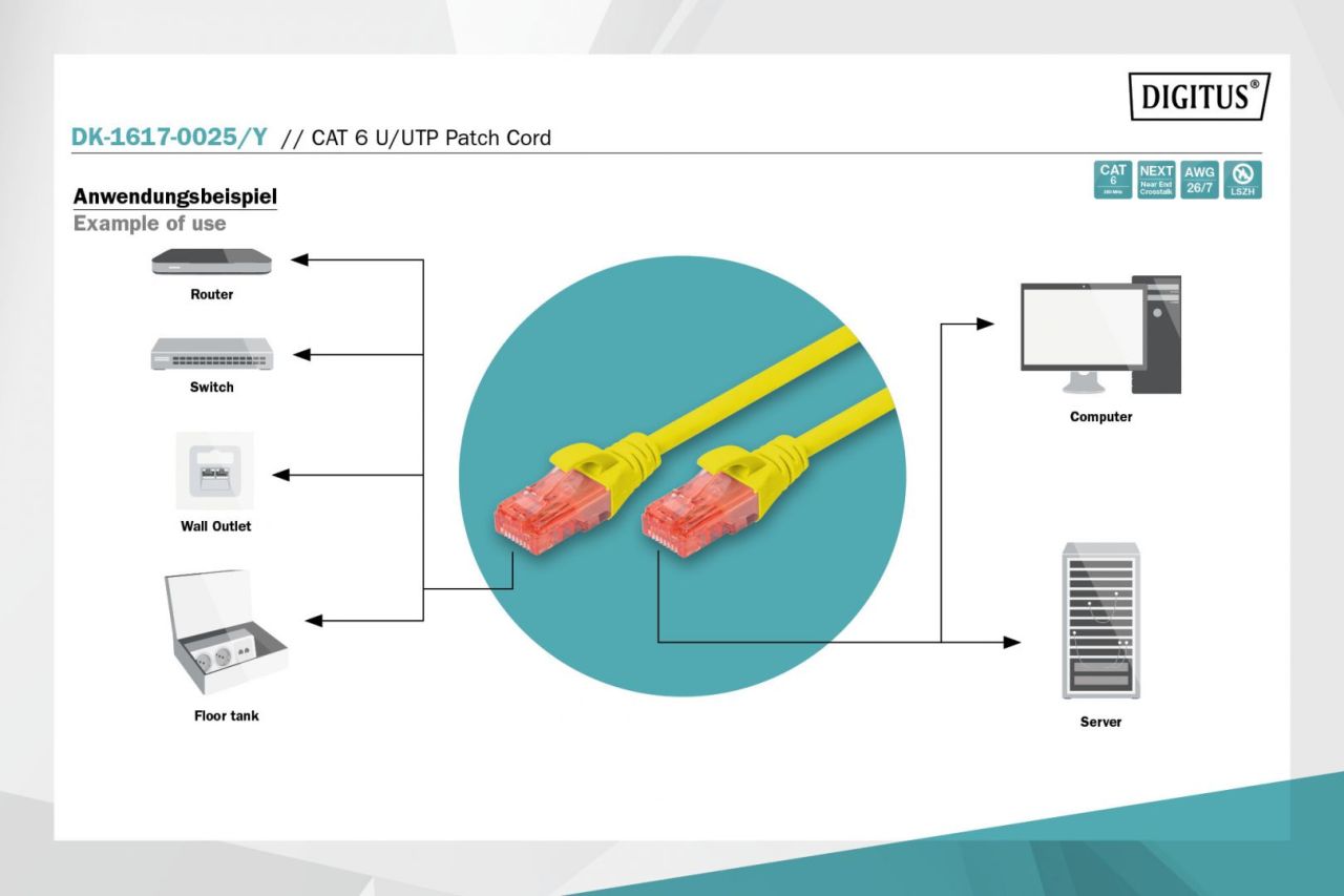 Digitus CAT6 U-UTP Patch Cable 0,25m Yellow Digitus CAT6 U-UTP Patch Cable 0,25m Yellow
