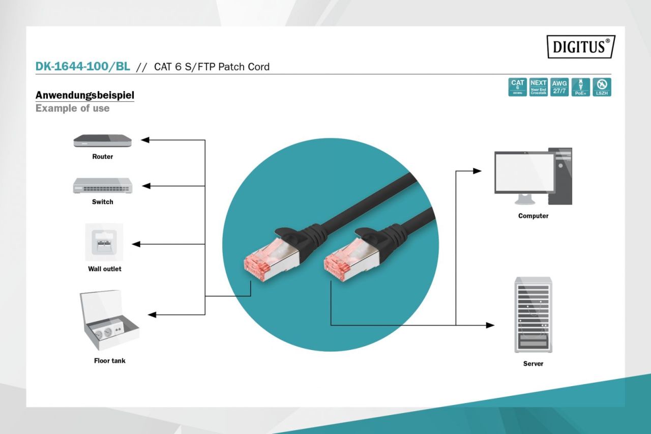Digitus CAT6 S-FTP Patch Cable 10m Black Digitus CAT6 S-FTP Patch Cable 10m Black