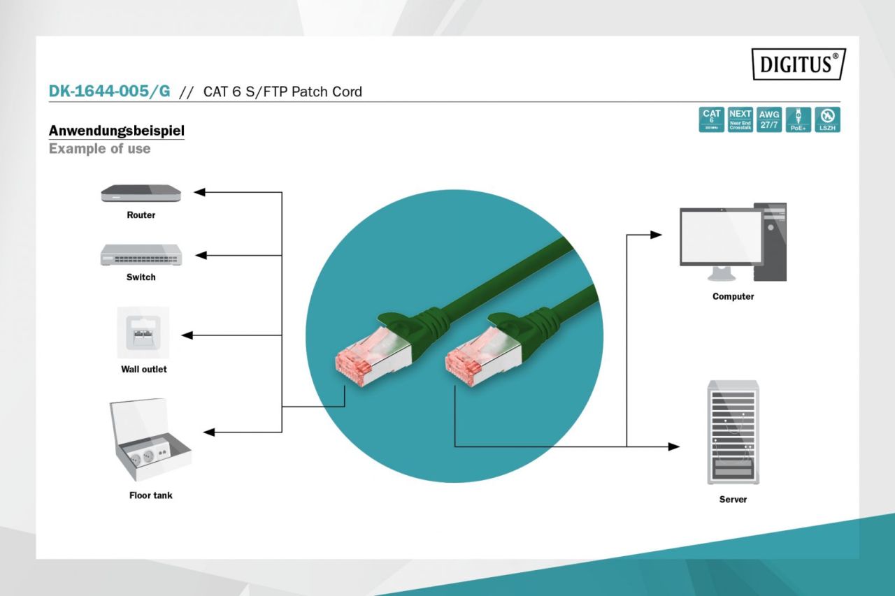 Digitus CAT6 S-FTP Patch Cable 0,5m Green Digitus CAT6 S-FTP Patch Cable 0,5m Green