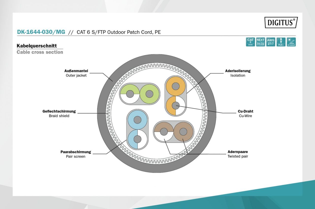 Digitus CAT6 S-FTP Patch Cable 3m Black Digitus CAT6 S-FTP Patch Cable 3m Black