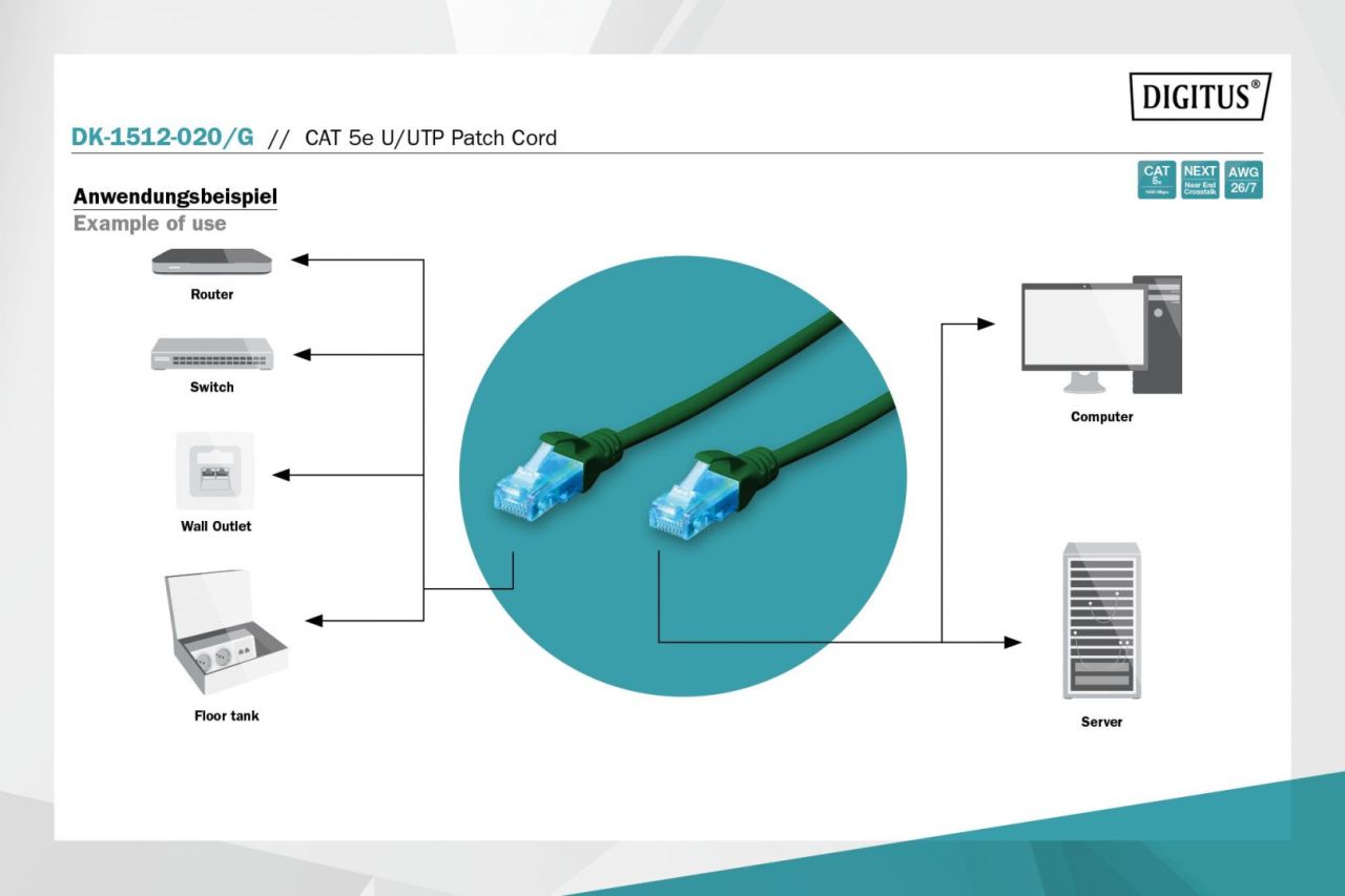 Digitus CAT5e U-UTP Patch Cable 2m Green