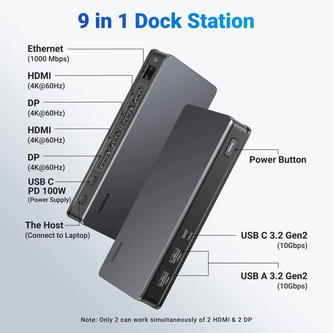 UGREEN Revodok Pro 209 Dual Display 9-in-1 USB-C 4K Universal Docking Station Grey