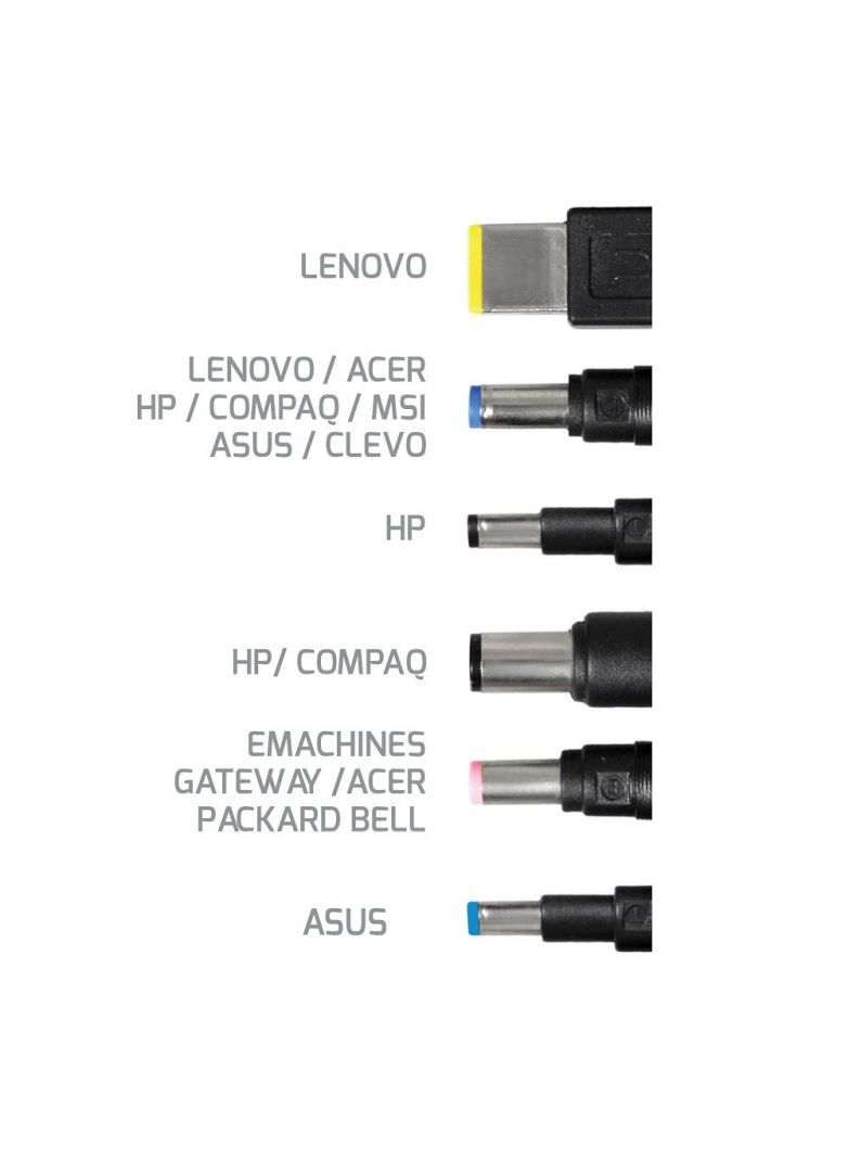 Port Designs Connect Universal Power Supply 150W