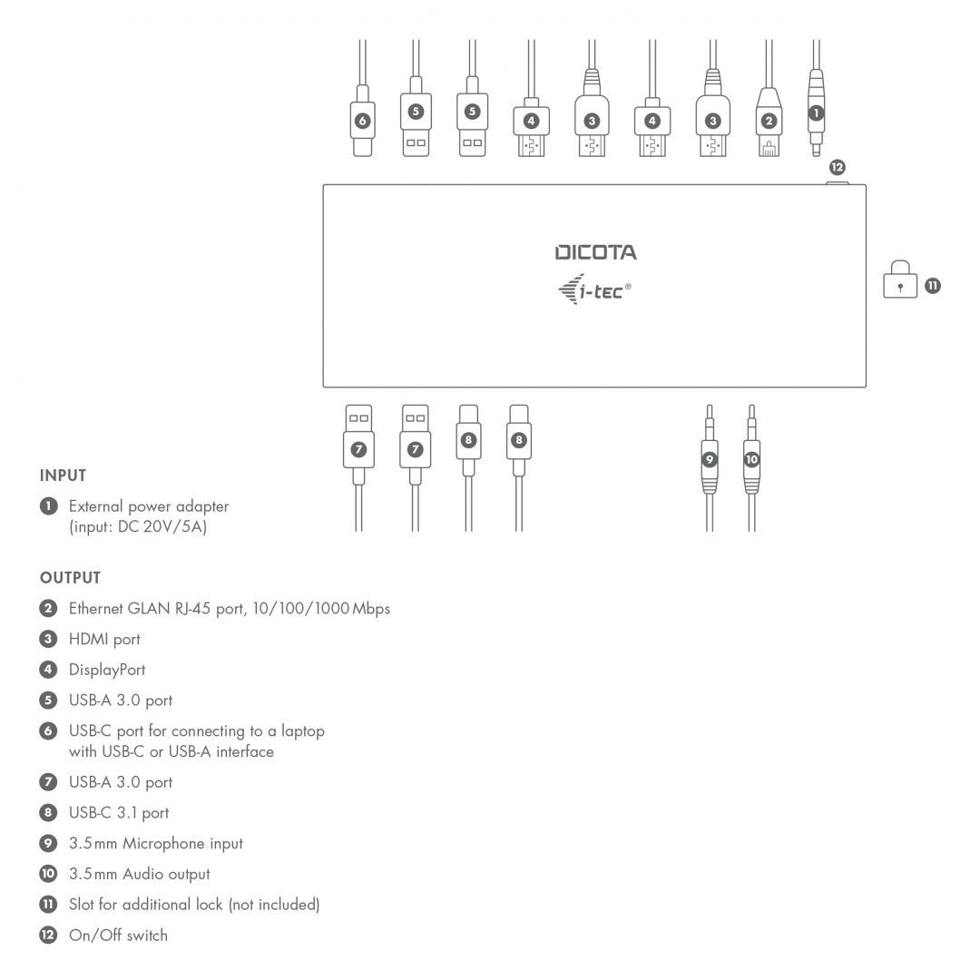 Dicota USB-C 13-in-1 Docking Station 5K HDMI/DP PD 65W