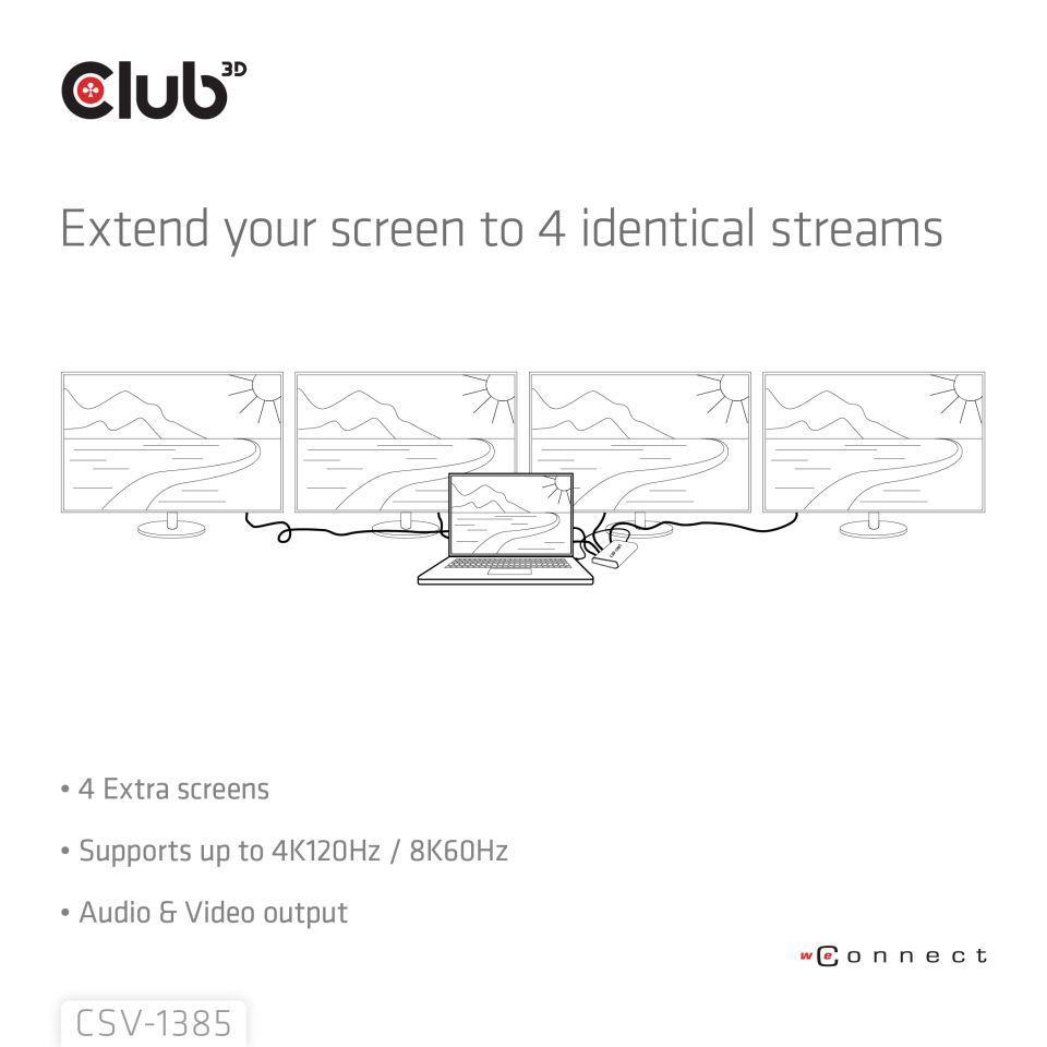 Club3D 1 to 4 HDMI Splitter 4K120Hz