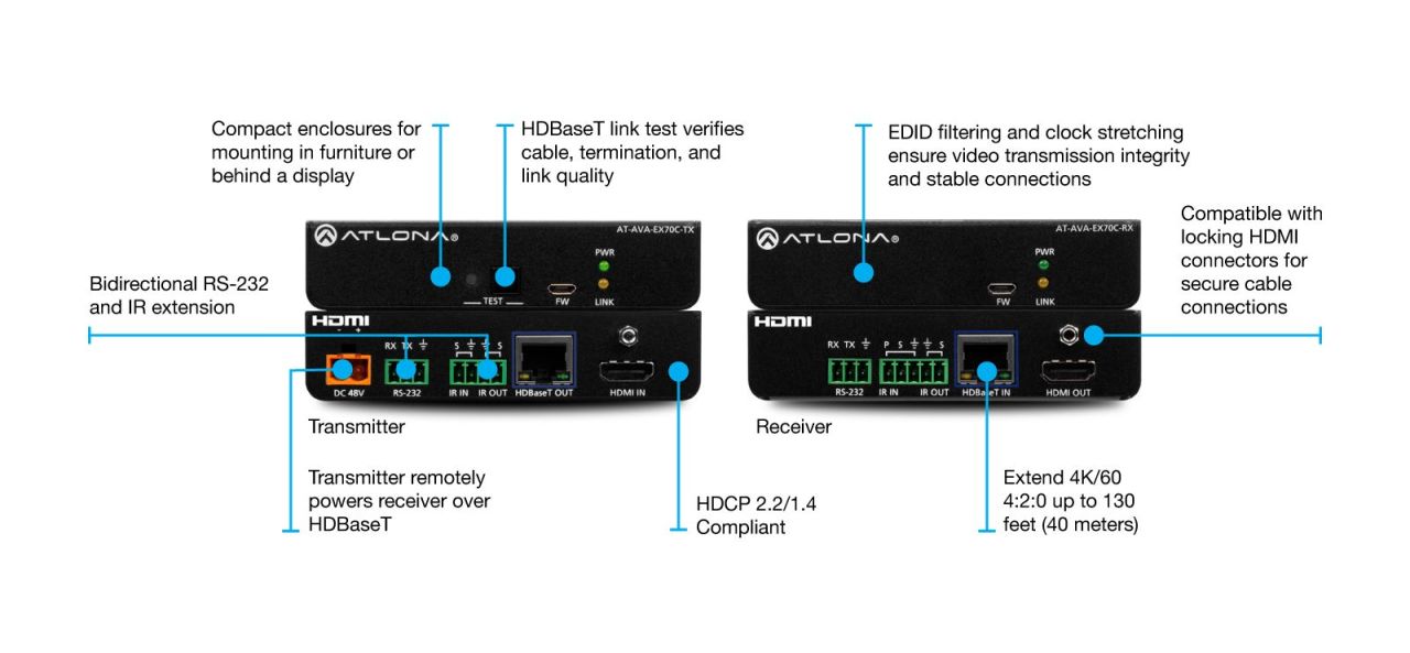 ATLONA AT-AVA-EX70C-KIT Avance 4K/UHD Extender Kit with Control and Remote Power