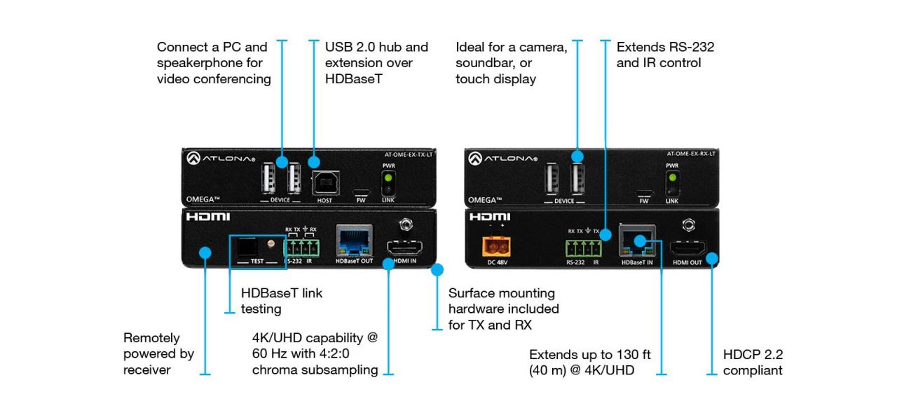 ATLONA AT-OME-EX-KIT-LT HDBaseT Extender with HDMI Input and USB Hubs