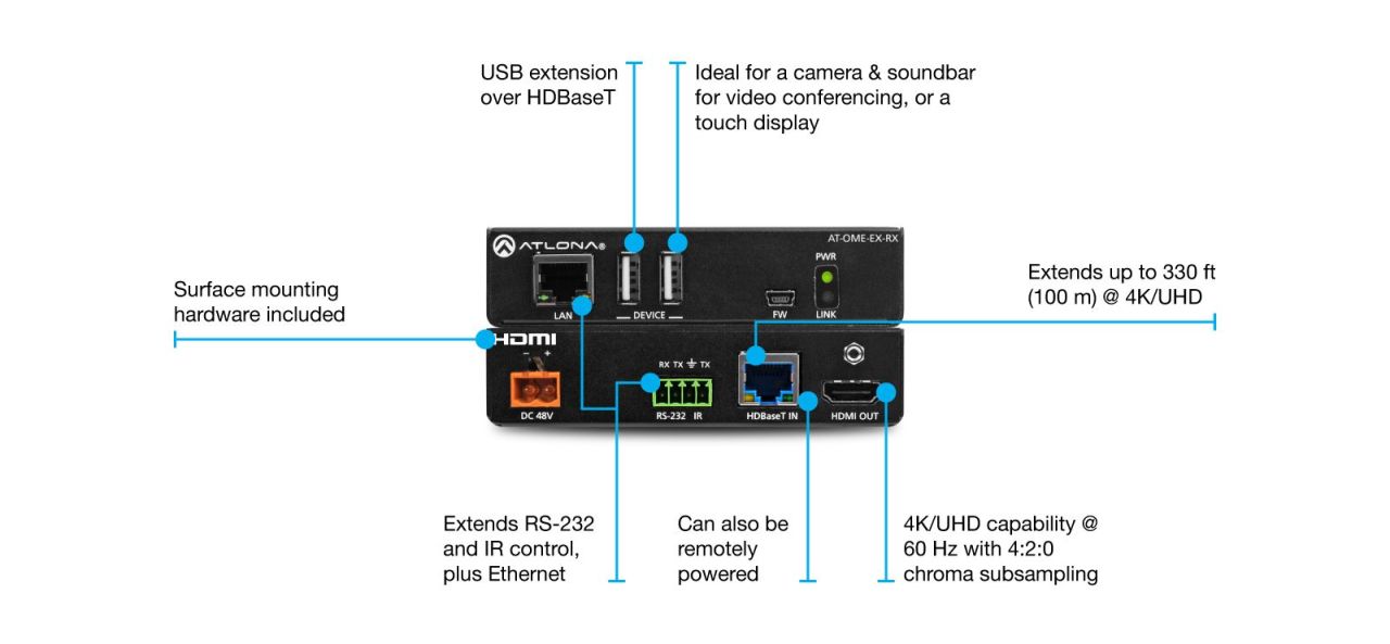 ATLONA AT-OME-EX-RX HDBaseT Receiver with USB Hub