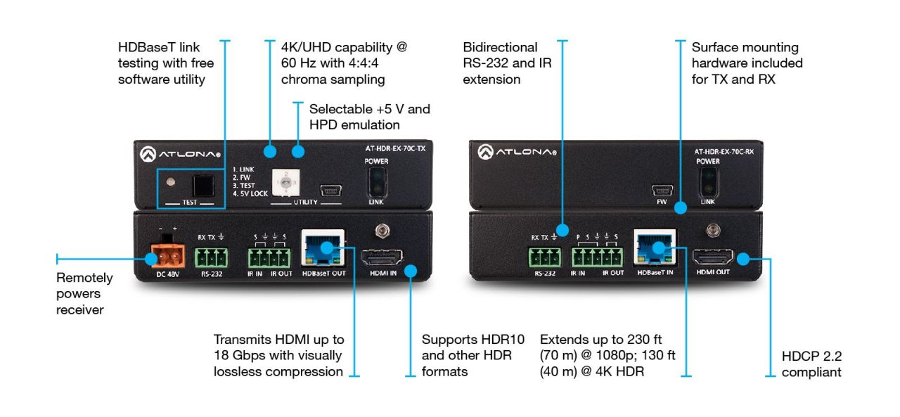 ATLONA AT-HDR-EX-70C-KIT 4K HDR HDMI Over HDBaseT TX/RX with Control and PoE