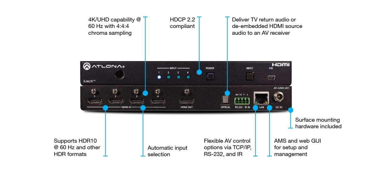 ATLONA AT-JUNO-451 4K HDR Four-Input HDMI Switcher