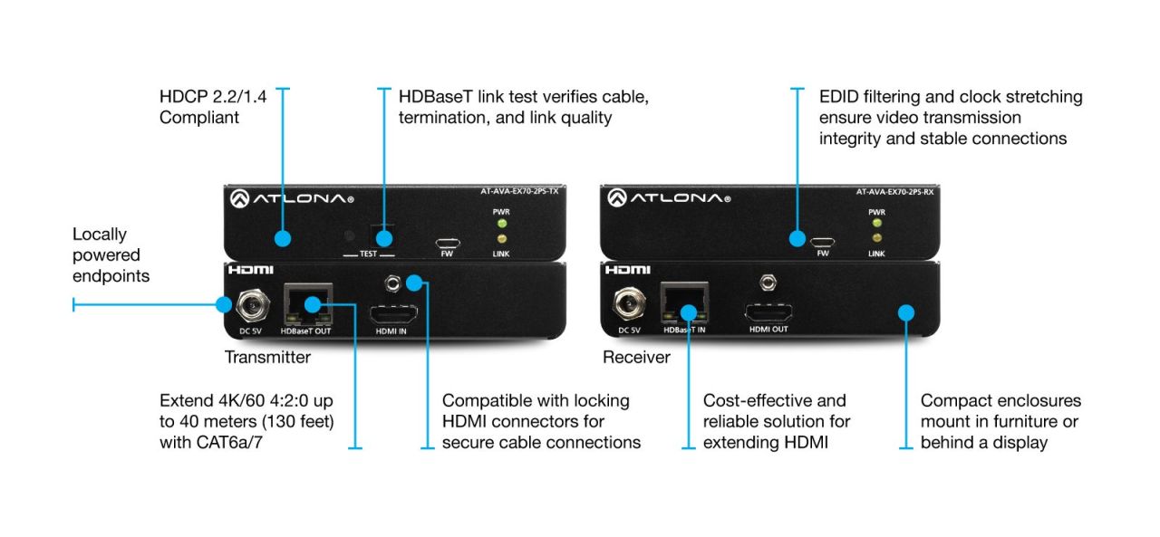 ATLONA AT-AVA-EX70-2PS-KIT Avance 4K/UHD Extender Kit