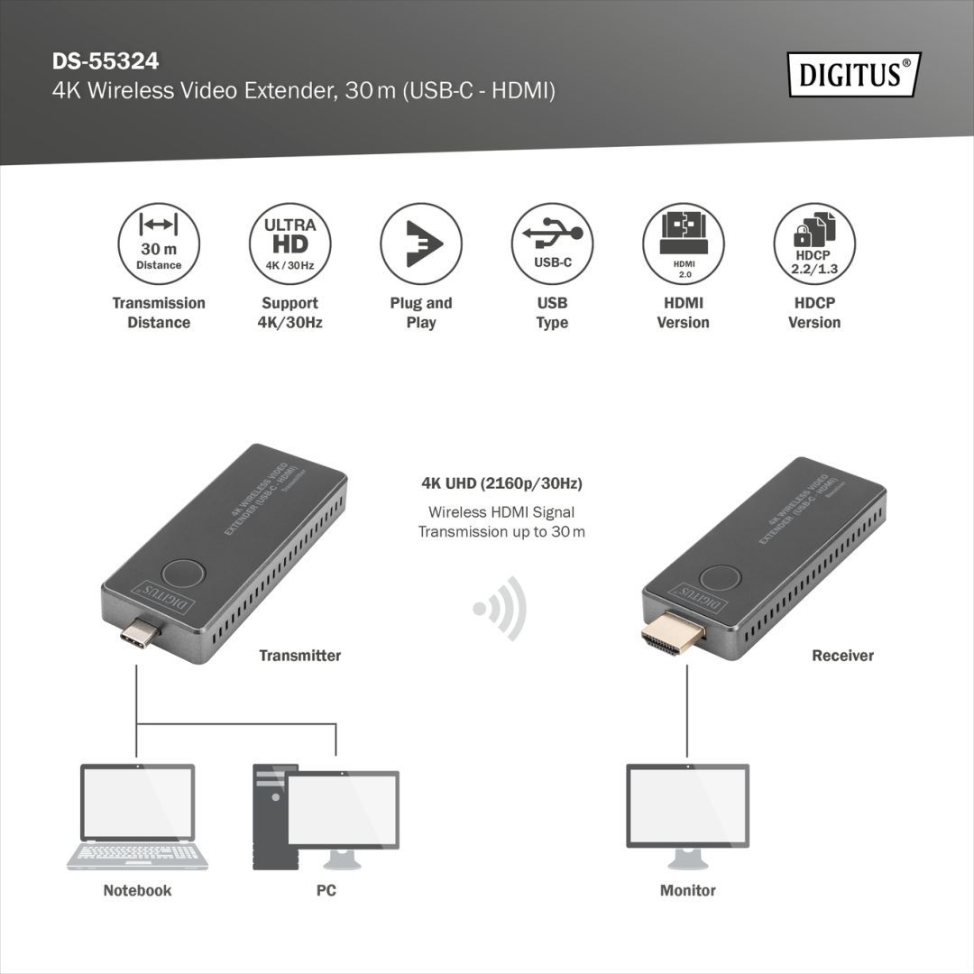 Digitus 4K wireless Video Extender Set 30m Digitus 4K wireless Video Extender Set 30m