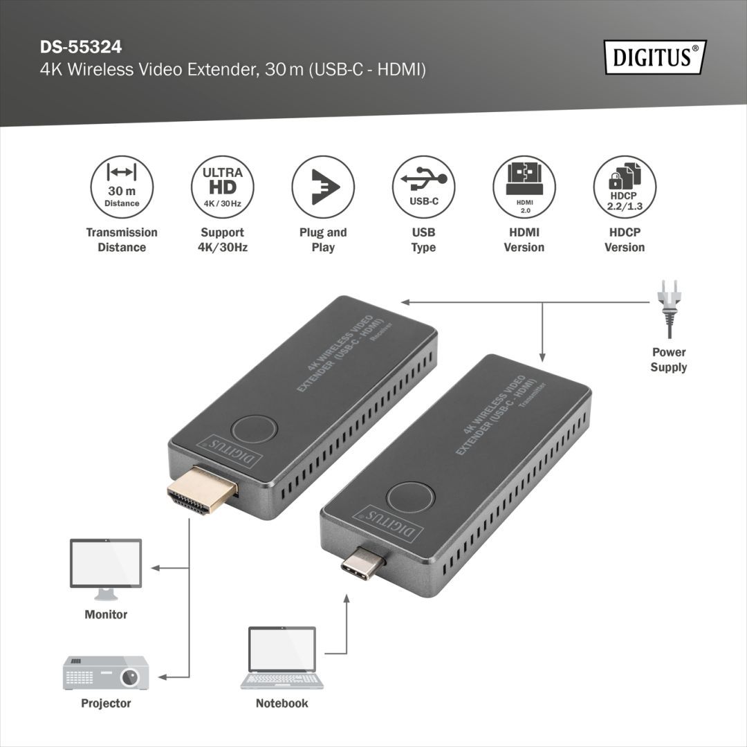 Digitus 4K wireless Video Extender Set 30m Digitus 4K wireless Video Extender Set 30m