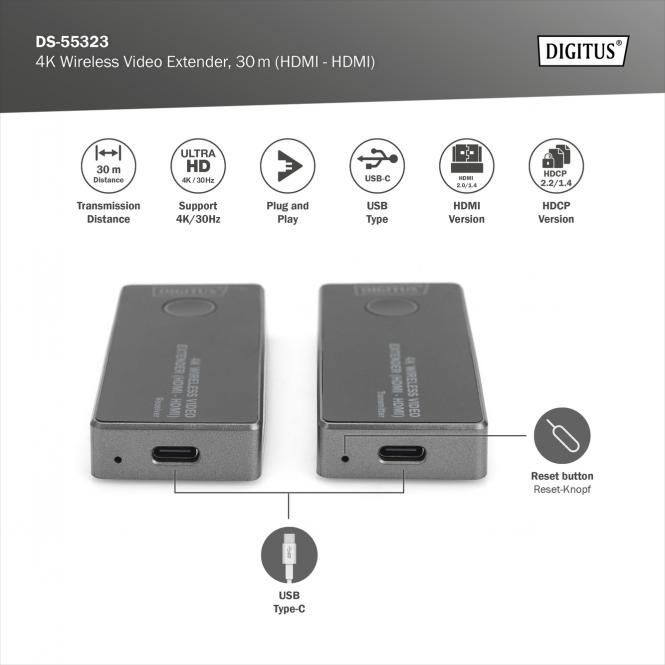 Dicota 4K wireless Video Extender Set 30m Black