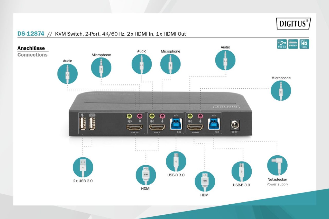 Digitus KVM Switch 2x1 HDMI HDMI Out USB 4Kx2K@60Hz Black Digitus KVM Switch 2x1 HDMI HDMI Out USB 4Kx2K@60Hz Black