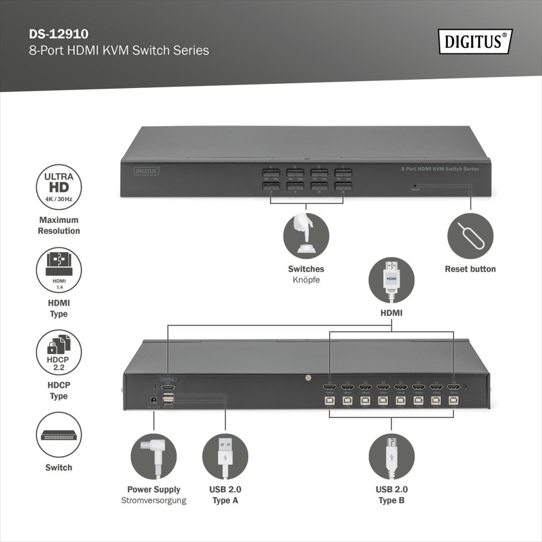 Digitus 8 Port HDMI KVM Switch Series Digitus 8 Port HDMI KVM Switch Series