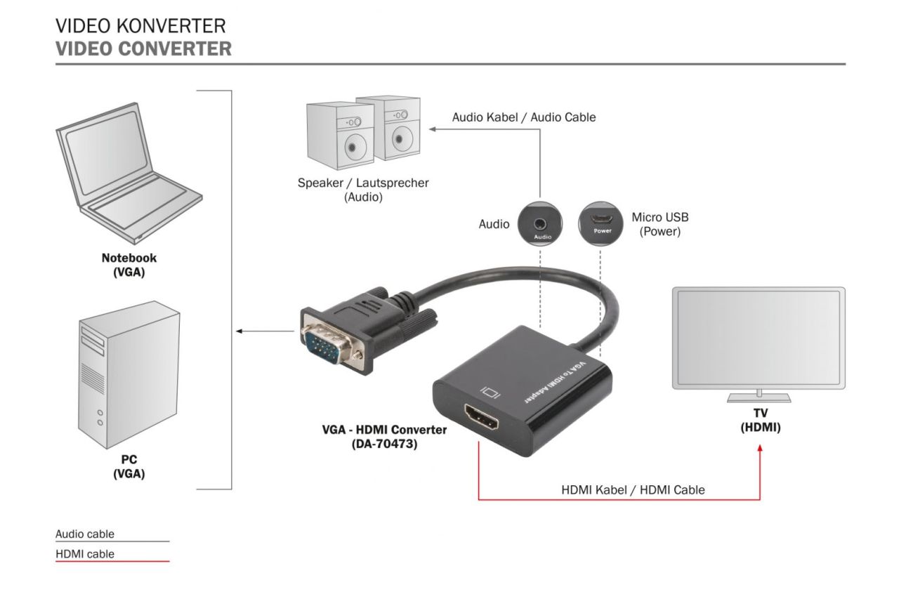 Digitus VGA to HDMI Converter + Audio (3.5mm) Black Digitus VGA to HDMI Converter + Audio (3.5mm) Black