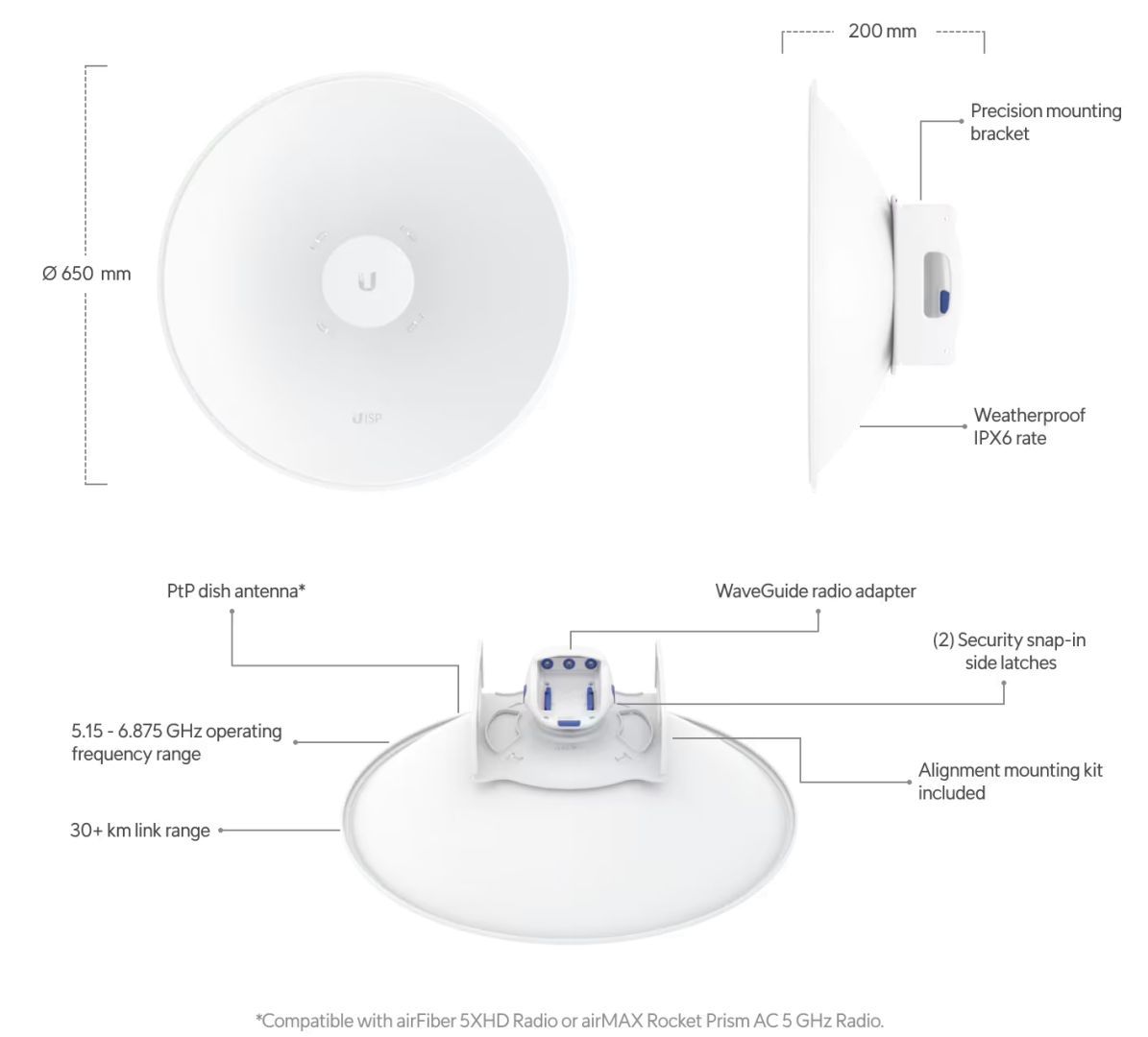 Ubiquiti UISP Dish