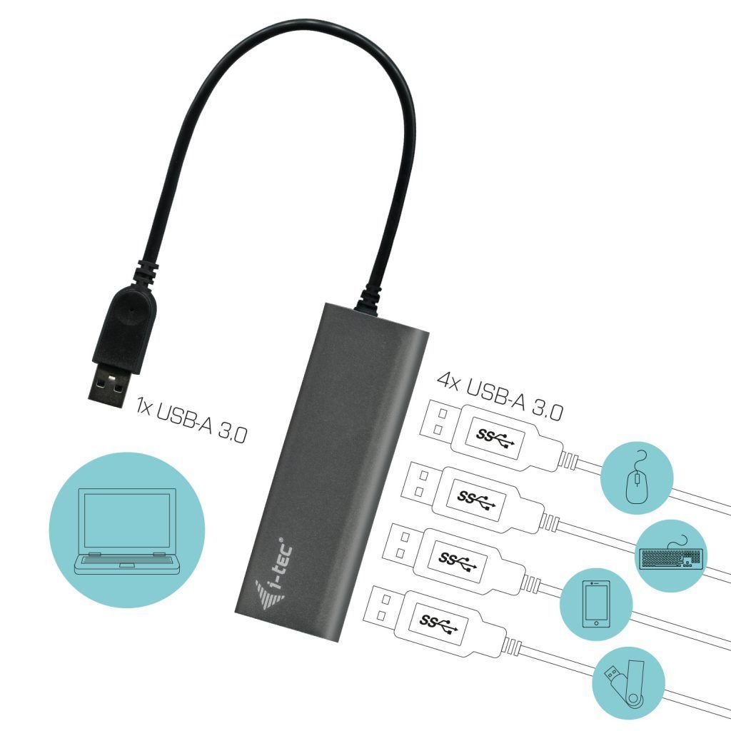 I-TEC 4-Port Superspeed USB 3.0 Hub Grey